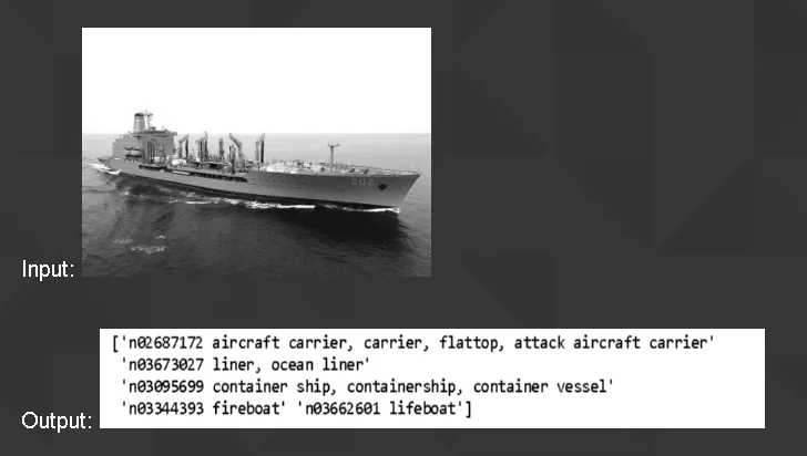 Deep-learning network classifying an image of a naval ship